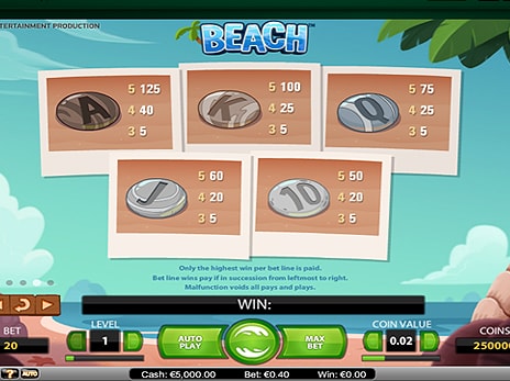 Игровые автоматы Пляж символы
