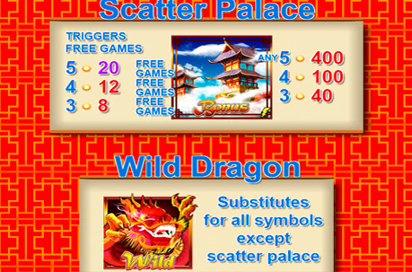 призовые вращения на видеслоте Dragon Palace