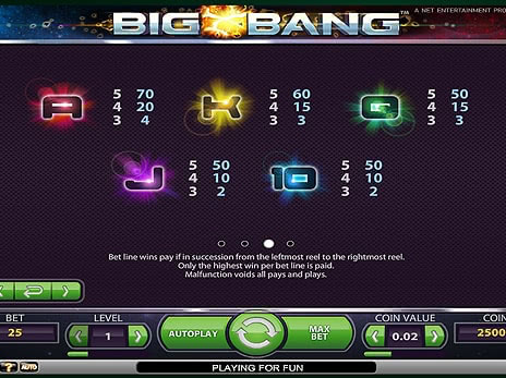 Игровые автоматы Большой взрыв символы
