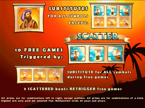 Игровые автоматы Колумб описание бесплатных игр