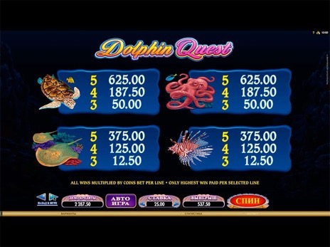 Игровые автоматы Dolphin Quest символы и максимальные коэффициенты