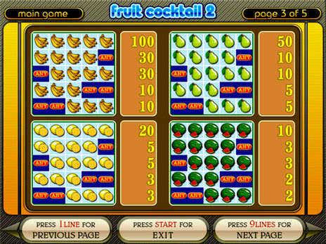 Онлайн автоматы Fruit Cocktail 2 символы и минимальные коэффициенты