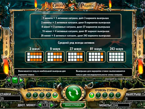Игровые автоматы Ghost Pirates правила игры