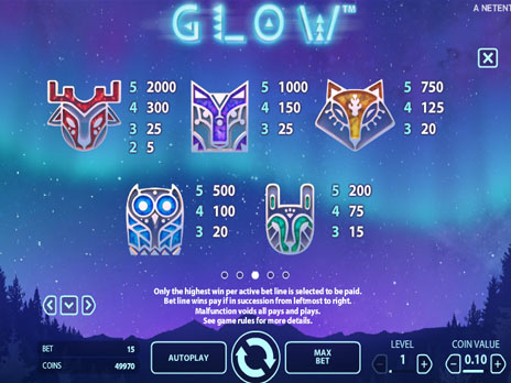 Игровые автоматы Glow символы