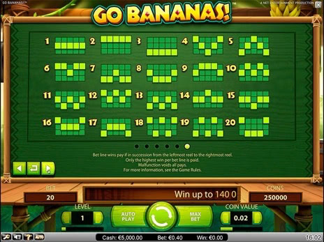 Бесплатные автоматы Вперед Бананы описание выигрышных линий
