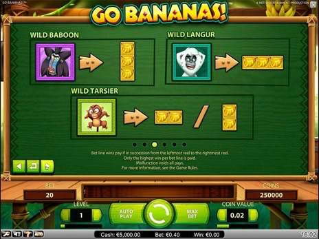 Бесплатные автоматы Go Bananas правила игры