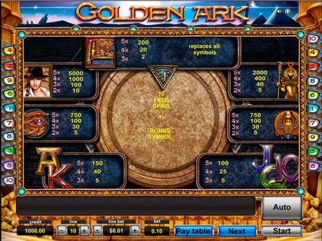Игровые автоматы Golden Ark символы и коэффициенты