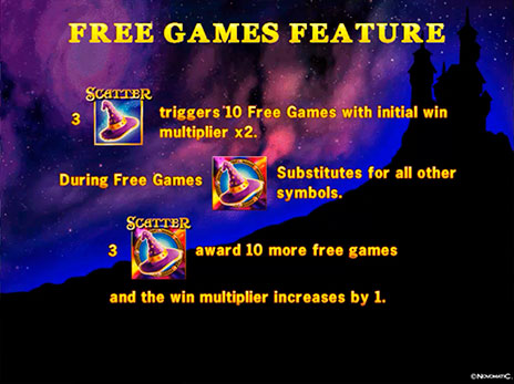 Игровые автоматы Волшебная Шляпа описание бесплатных игр 