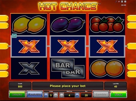 Игровые автоматы Hot Chance максимальная выигрышная комбинация