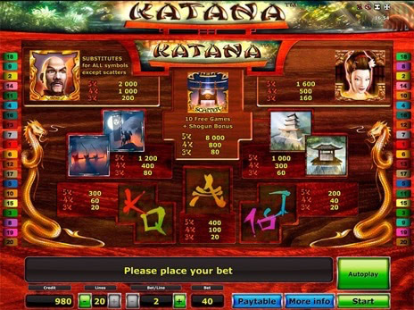 Игровые автоматы Katana символы и коэффициенты