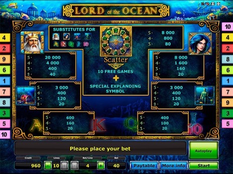 Игровые автоматы Lord of The Ocean символы и коэффициенты
