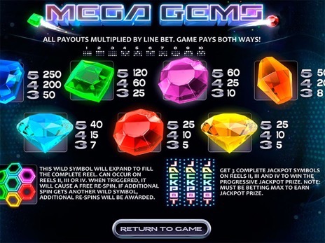 Бесплатные автоматы Мега Самоцветы символы и коэффициенты