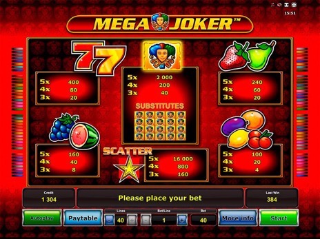 Игровые автоматы Mega Joker символы и коэффициенты