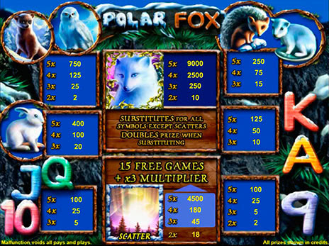 Игровые слот автоматы Polar Fox символы и коэффициенты