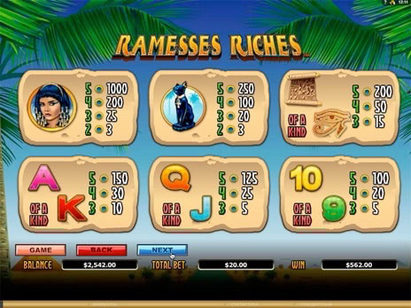 Игровые автоматы Ramesses Riches символы и коэффициенты