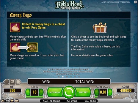 Игровые автоматы Robin Hood описание достижения бесплатных вращений
