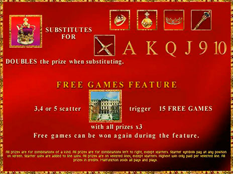 Игровые аппараты Royal Treasures описание бесплатных игр