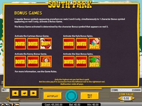 Игровые автоматы South Park описание бонусн игр