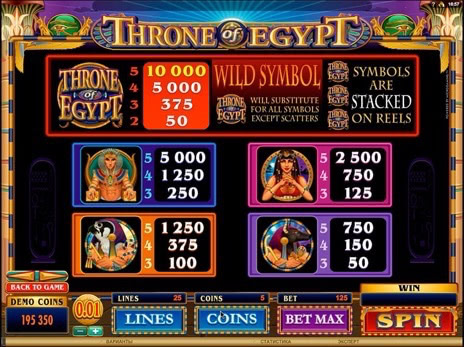 Игровые автоматы Throne of Egypt символы и максимальные коэффициенты