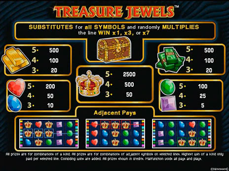 Игровые автоматы Treasure Jewels символы и коэффициенты