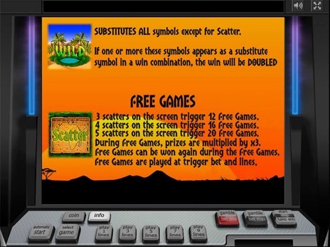 Онлайн автоматы Wild Africa описание бесплатных игр