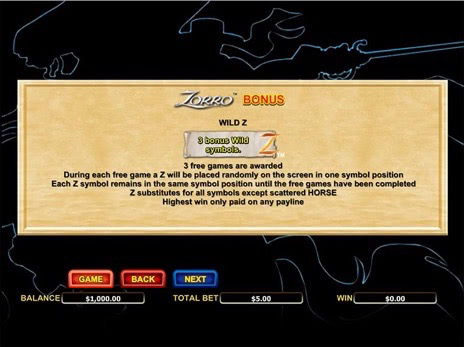 Игровые автоматы Зорро бонус игра Дикая Z