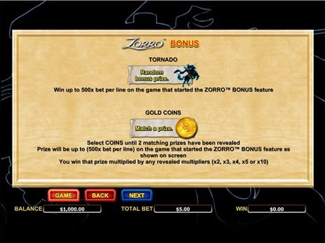 Игровые автоматы Зорро бонус игра Торнадо и монеты